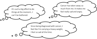 Feeling Low