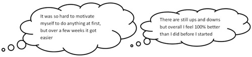 Positive Thoughts