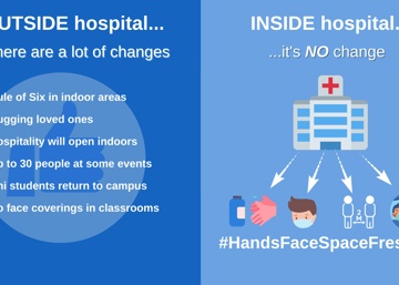 Nottinghamshire hospitals stand together to urge people to adhere to hospital rules around Covid-19