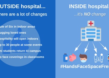 Nottinghamshire hospitals stand together to urge people to adhere to hospital rules around Covid-19