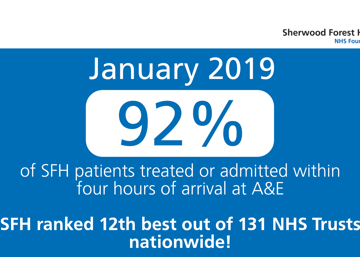 Sherwood Forest Hospitals continues to provide one of the best performing Emergency Departments in the country